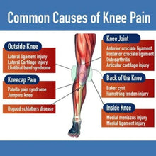 Load image into Gallery viewer, FALSE