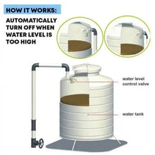 Load image into Gallery viewer, Automatic Water Level Control Valve