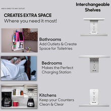 Load image into Gallery viewer, Wall Mount Surge Protector with Shelf