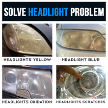 Load image into Gallery viewer, Headlight Renewal Polishing Liquid