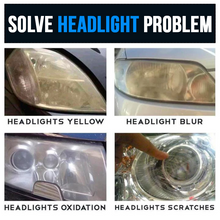 Load image into Gallery viewer, Headlight Renewal Polishing Liquid
