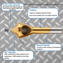 Load image into Gallery viewer, Chamfer Countersink Bit Set
